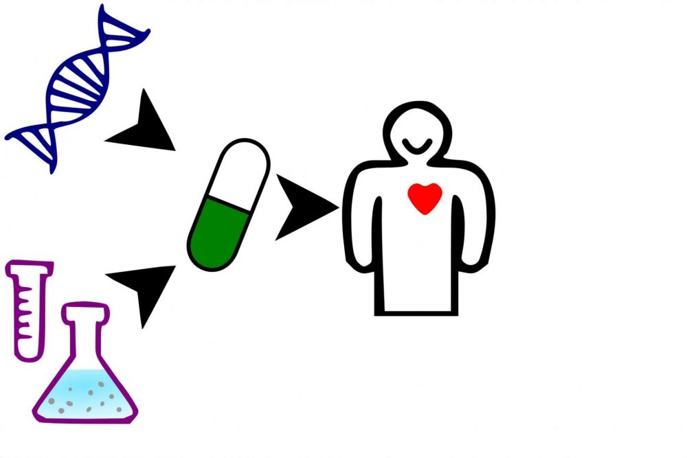 Translational Medicine & Biomarkers Staburo