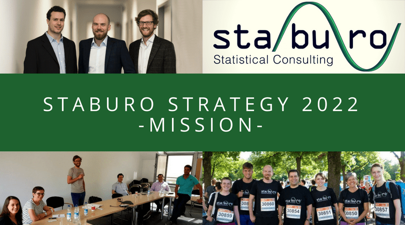 Staburo Strategy 2022 - Mission