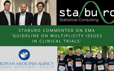 Staburo commented on EMA ‘Guideline on multiplicity issues in clinical trials’