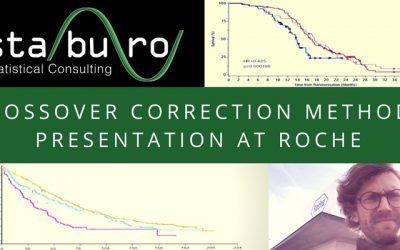 Crossover Correction Methods Presentation at Roche