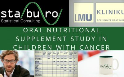 Oral nutritional supplement for children with cancer: 7 different high-energy drinks compared to cacao – a double-blinded feeding trial