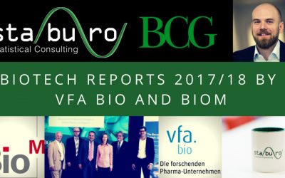 Presentation of reports of vfa bio / BCG and BioM