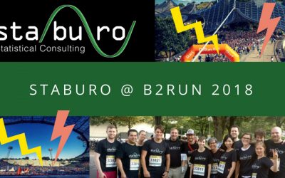 Staburo @ B2RUN 2018