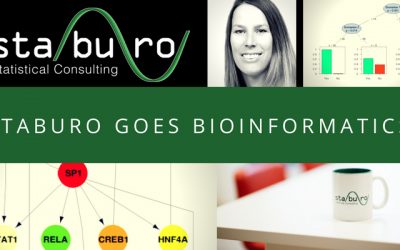 Staburo goes Bioinformatics!