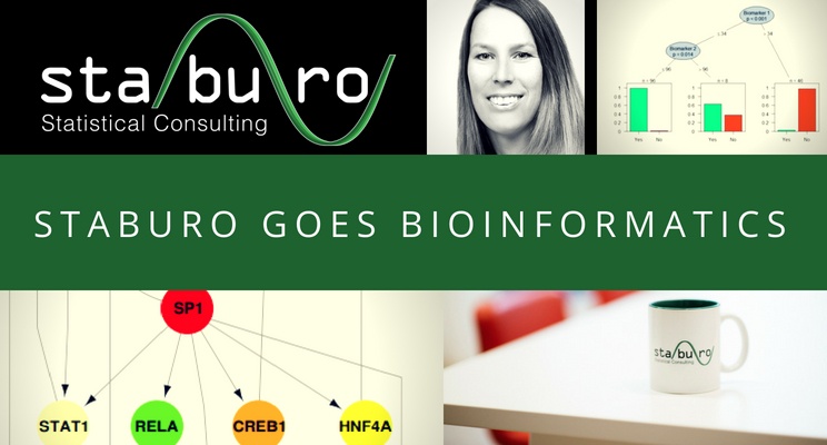 Staburo goes Bioinformatics!