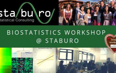 Biostatistics Workshop @ Staburo