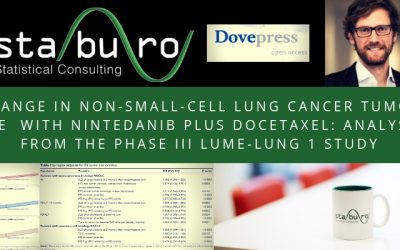 Change in non-small-cell lung cancer tumor size in patients treated with nintedanib plus docetaxel: analyses from the Phase III LUME-Lung 1 study