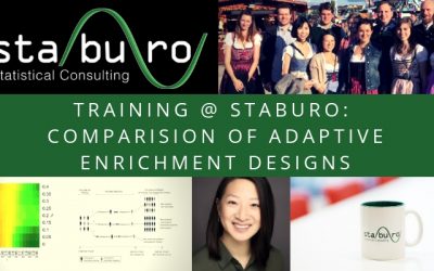 Training @ Staburo: Adaptive Enrichment Design Biostatistics Workshop