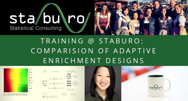 Training @ Staburo: Adaptive Enrichment Design Biostatistics Workshop