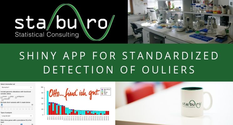 OTTO: an R Shiny App for Standardized Detection of Outliers in Bioassay Development