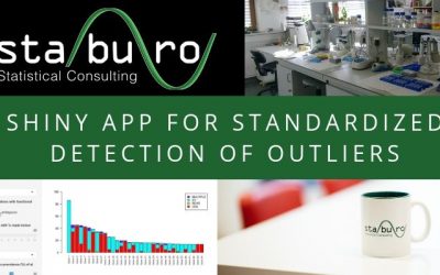 OTTO: an R Shiny App for Standardized Detection of Outliers in Bioassay Development