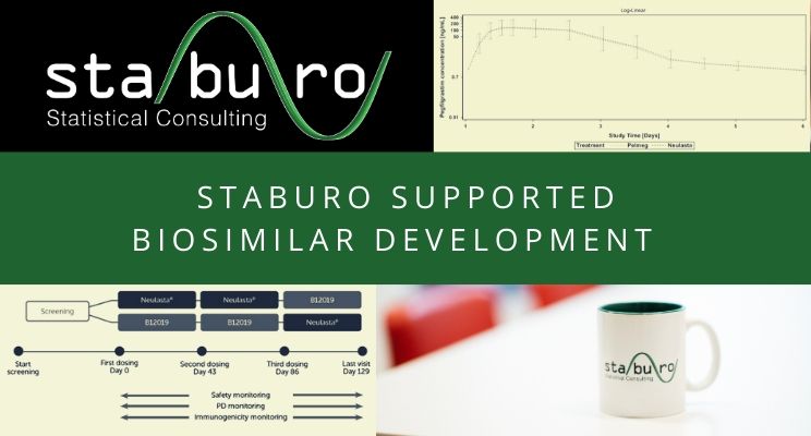 Staburo supported successful biosimilar development program