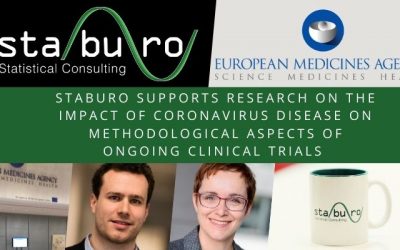 Staburo supports research on the impact of coronavirus disease on methodological aspects of ongoing clinical trials