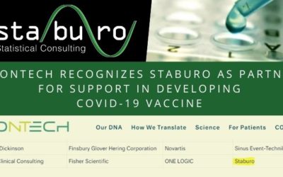 BioNTech recognizes Staburo as partner for support in developing covid-19 vaccine