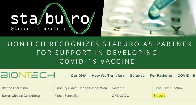 BioNTech recognizes Staburo as partner for support in developing covid-19 vaccine