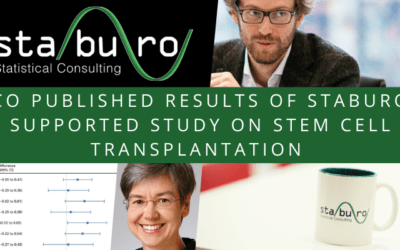 JCO published results of Staburo-supported study investigating stem cell transplantation as a reasonable treatment option for older MDS patients