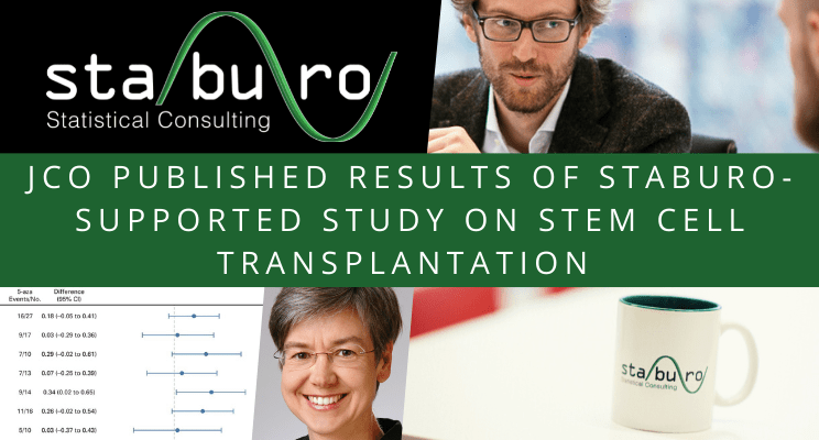 JCO published results of Staburo-supported study investigating stem cell transplantation as a reasonable treatment option for older MDS patients