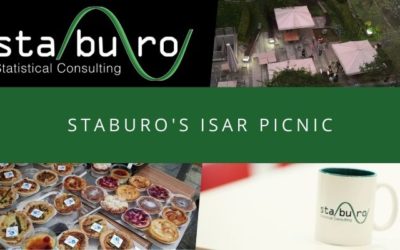 Staburo’s Isar picnic