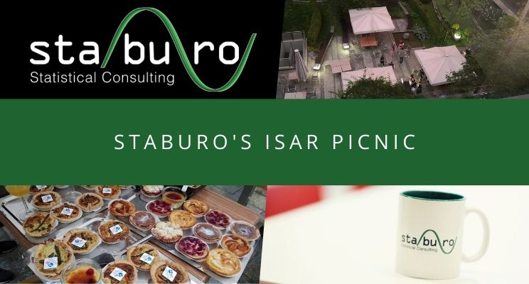 Staburo’s Isar picnic