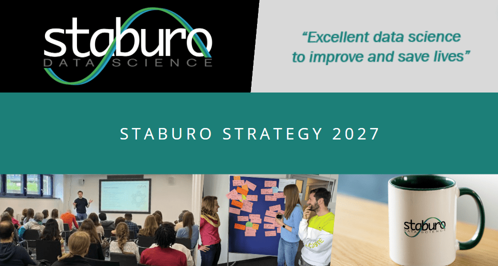 Staburo Strategy 2027