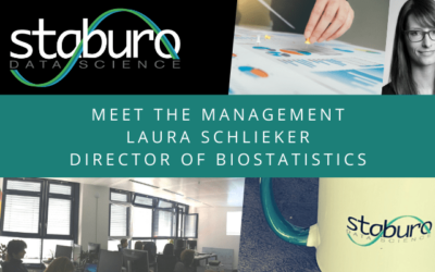 Meet the Management – Laura Schlieker – Director Biostatistics