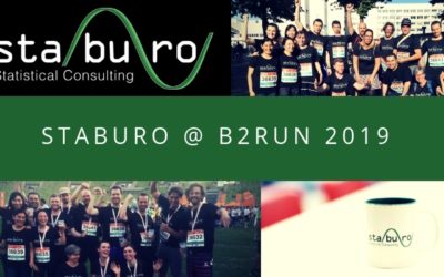 Staburo @ B2Run2019