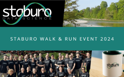 Staburo Walk & Run Team Event 2024