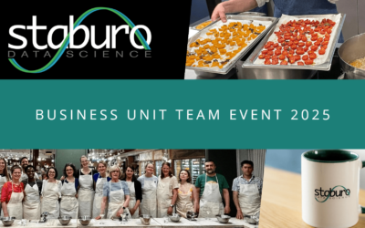 Business Unit Team Event 2025