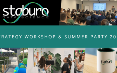 Strategy Workshop & Summer Party 2025