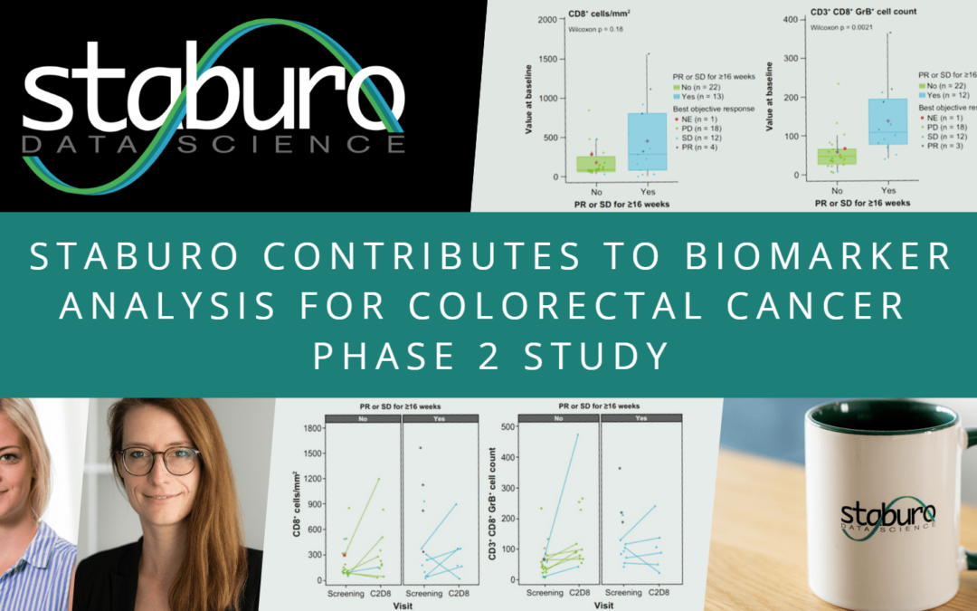 Staburo contributes to biomarker analysis for colorectal cancer phase 2 study