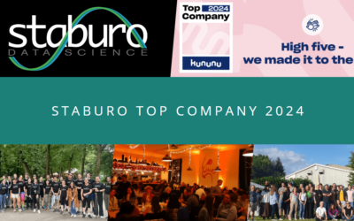 Staburo is top company 2024
