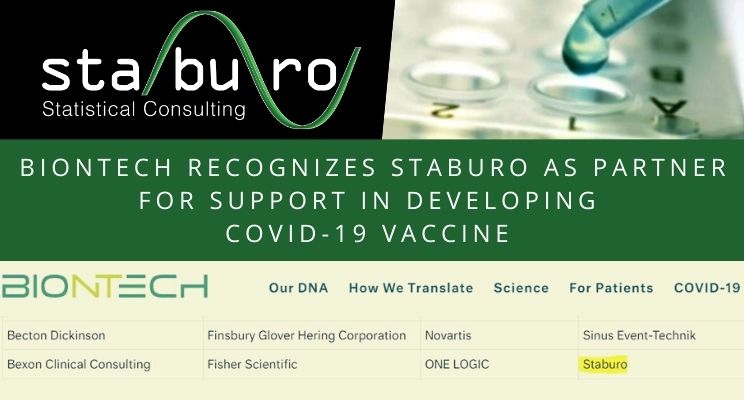 BioNTech Recognizes Staburo as Partner for Support in Developing Covid-19 Vaccine