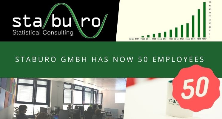 Staburo GmbH has now 50 Employees
