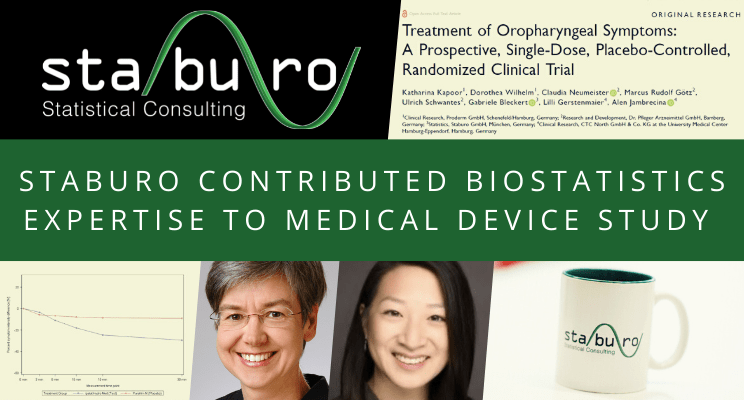 Publication @ Staburo: Treatment of Oropharyngeal Symptoms: A Prospective, Single-Dose, Placebo-Controlled, Randomized Clinical Trial