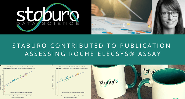 Staburo Contributed to Publication to Assess Roche Elecsys® Anti-SARS-CoV-2 S Assay