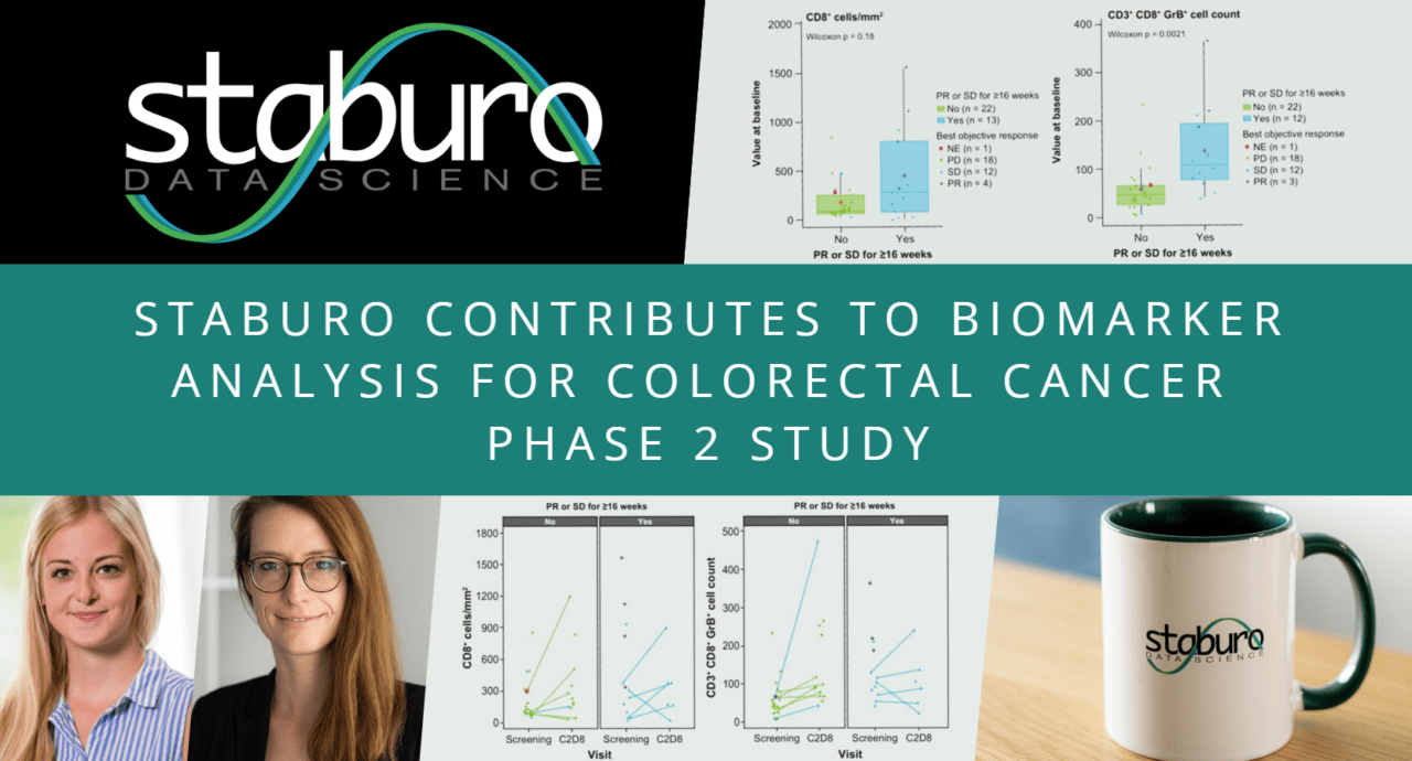 Staburo Contributes to Biomarker Analysis for Colorectal Cancer Phase 2 Study